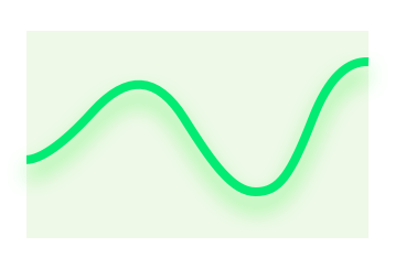 mp-curve